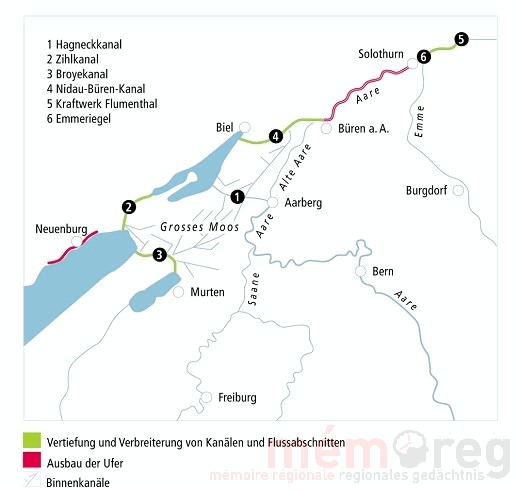 La deuxième correction des eaux du Jura.